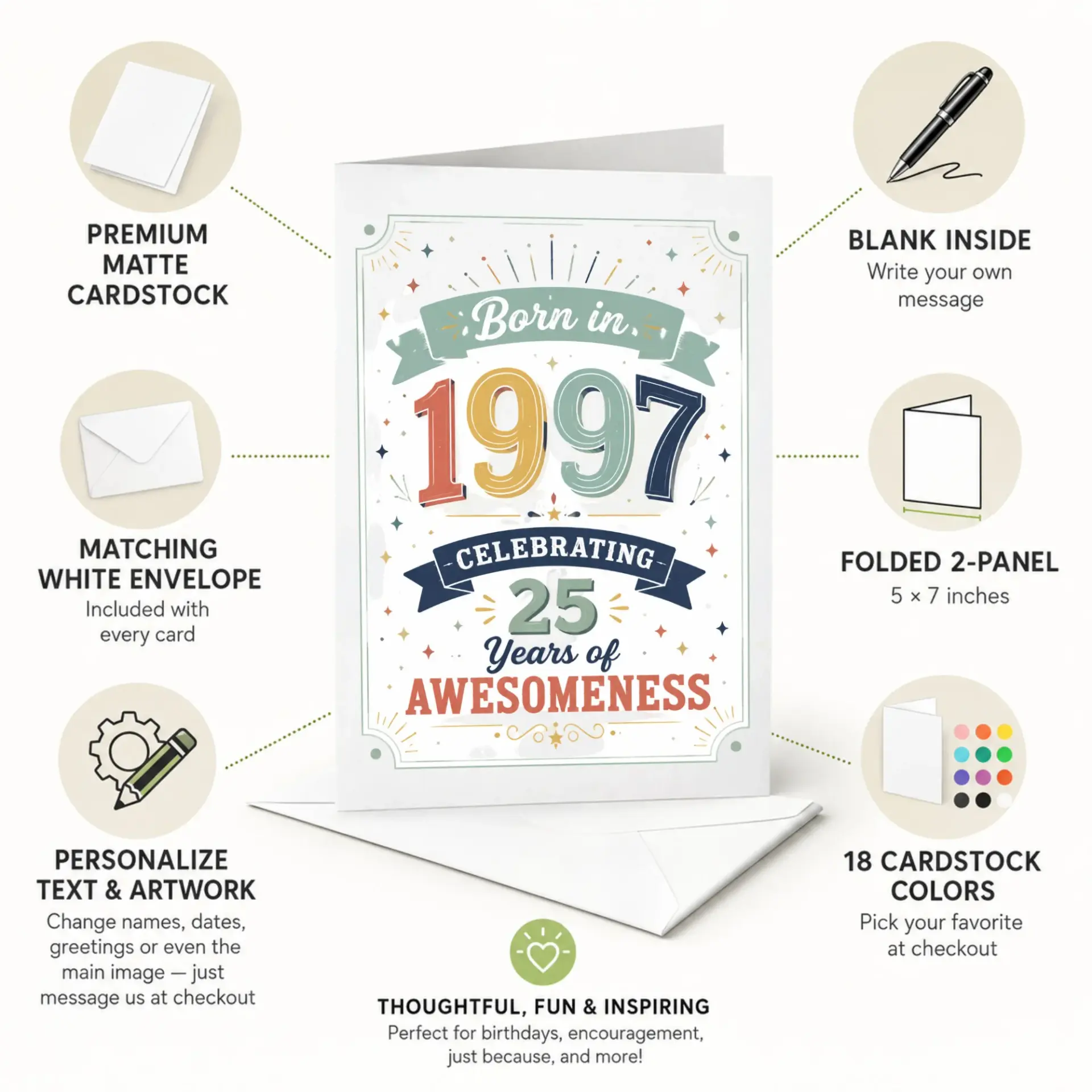 Birthday Card Born in 1997 Celebrating 25 Years of Awesomeness Greeting Card Vintage Style Anniversary Milestone