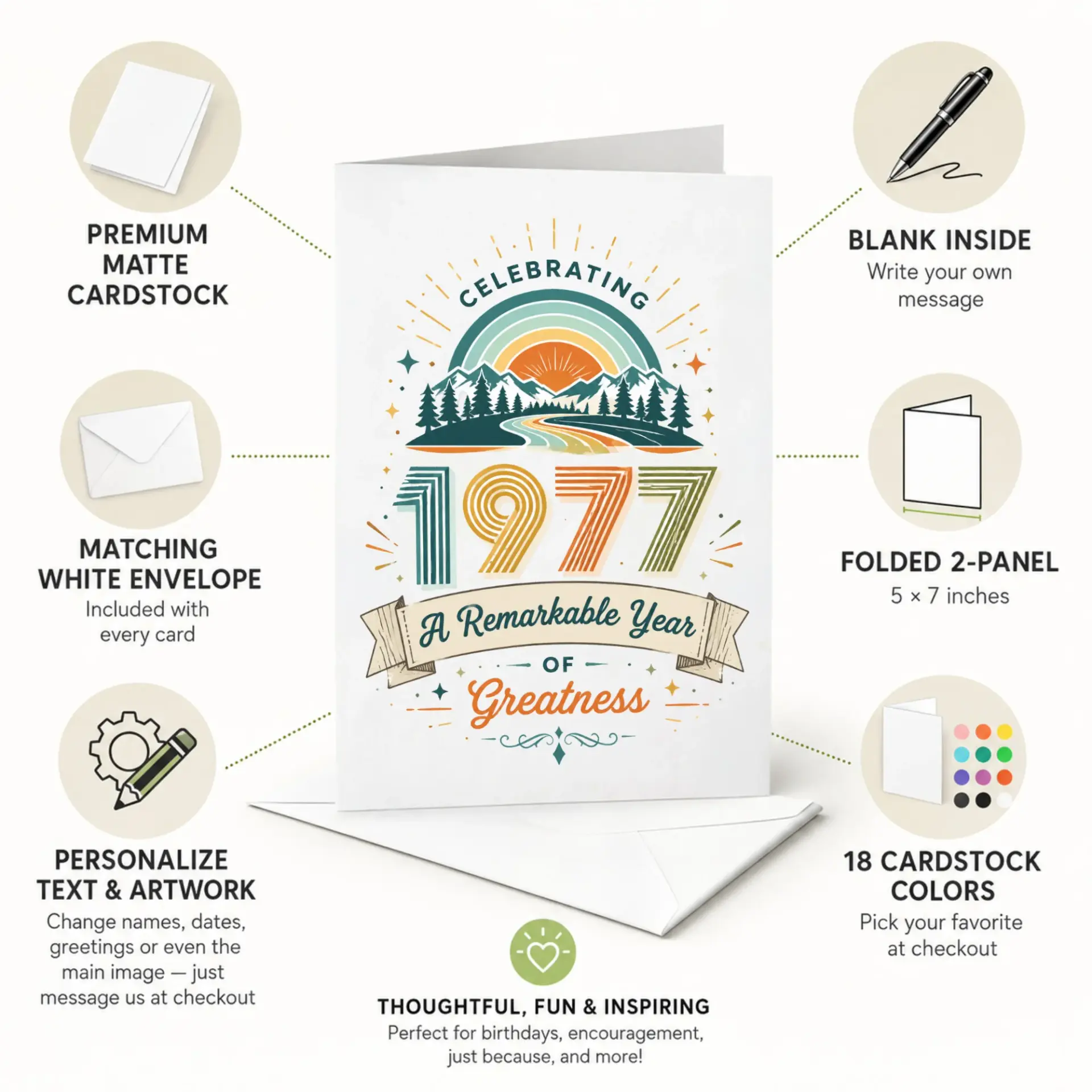 Birthday Card Celebrating 1977 a Remarkable Year of Greatness Vintage Style Greeting Card for Milestone Birthdays
