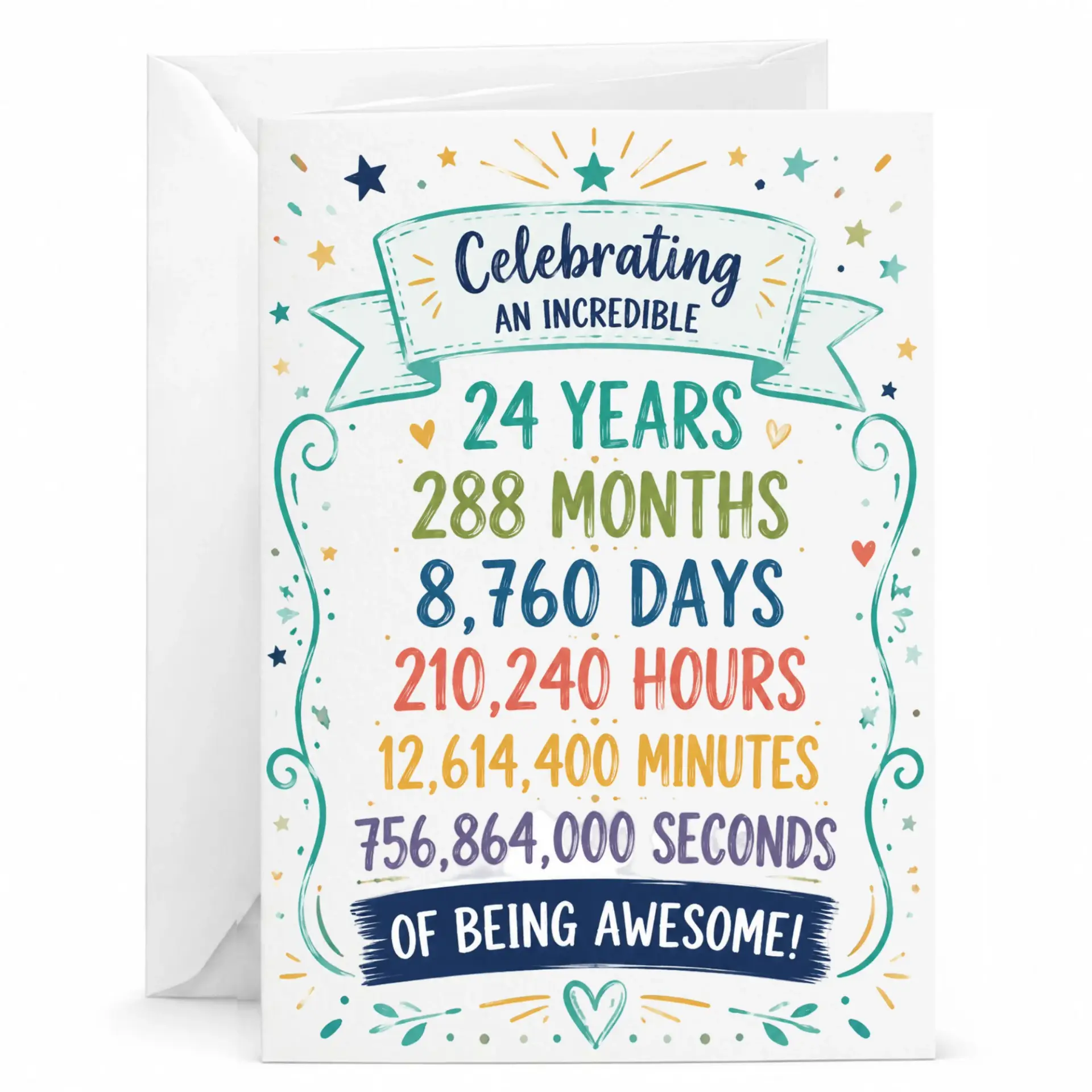Birthday Card Celebrating 24 Years of Being Awesome Funny Milestone Anniversary Greeting Card for Twenty Fourth Birthday