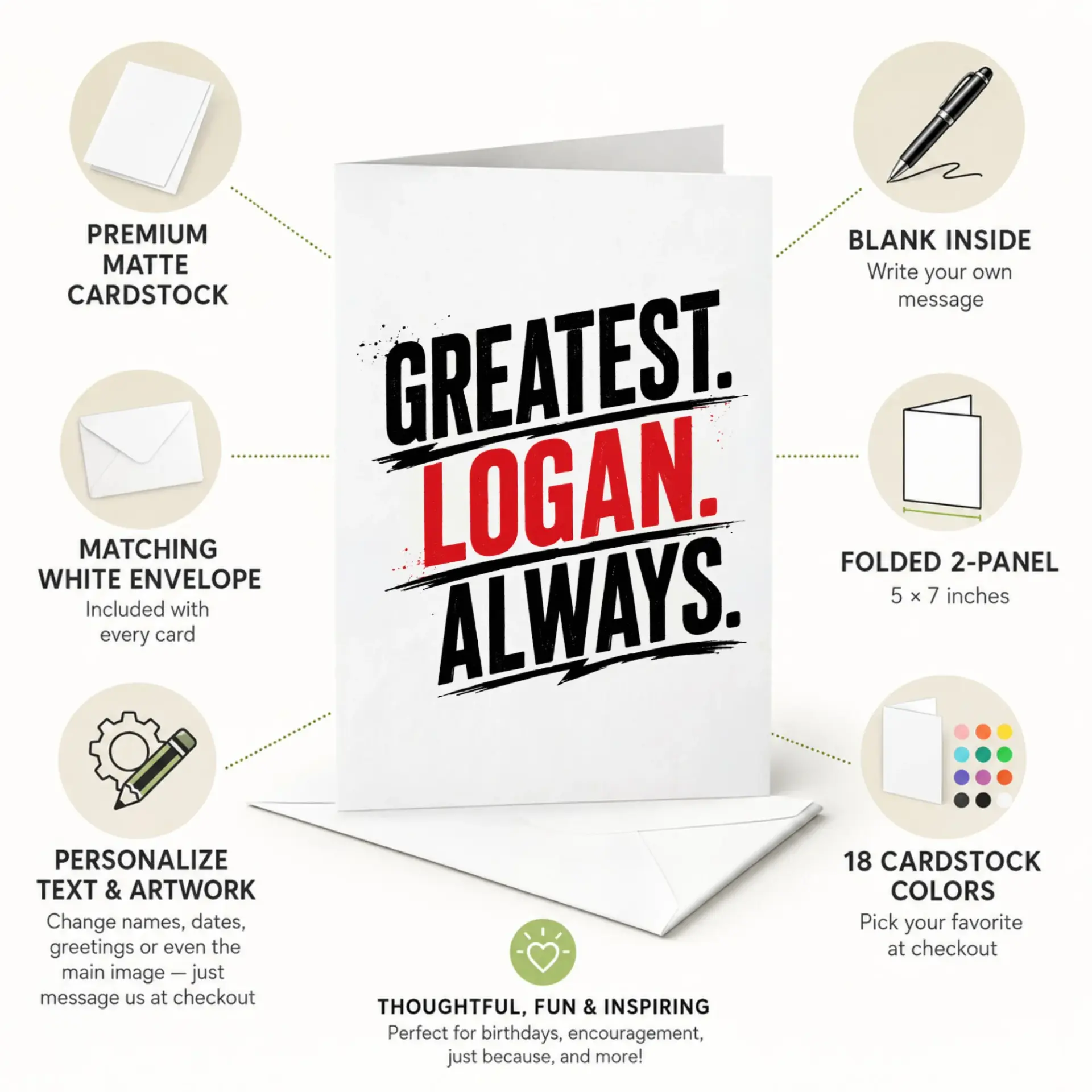 Greeting Card Greatest Logan Always Personalized Name Gift Card for Birthdays and Special Occasions