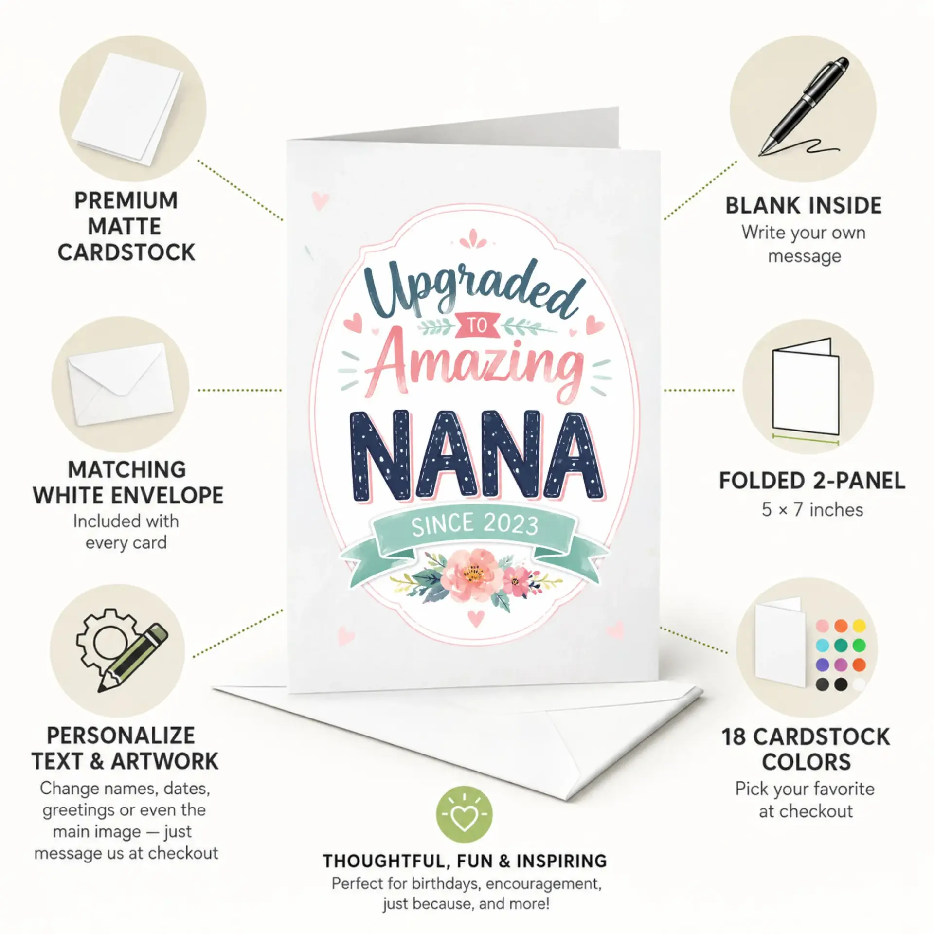 Greeting Card Upgraded to Amazing Nana Since 2023 Floral Sentiment Card for Grandmother New Nana Gift Idea 5x7 Inches