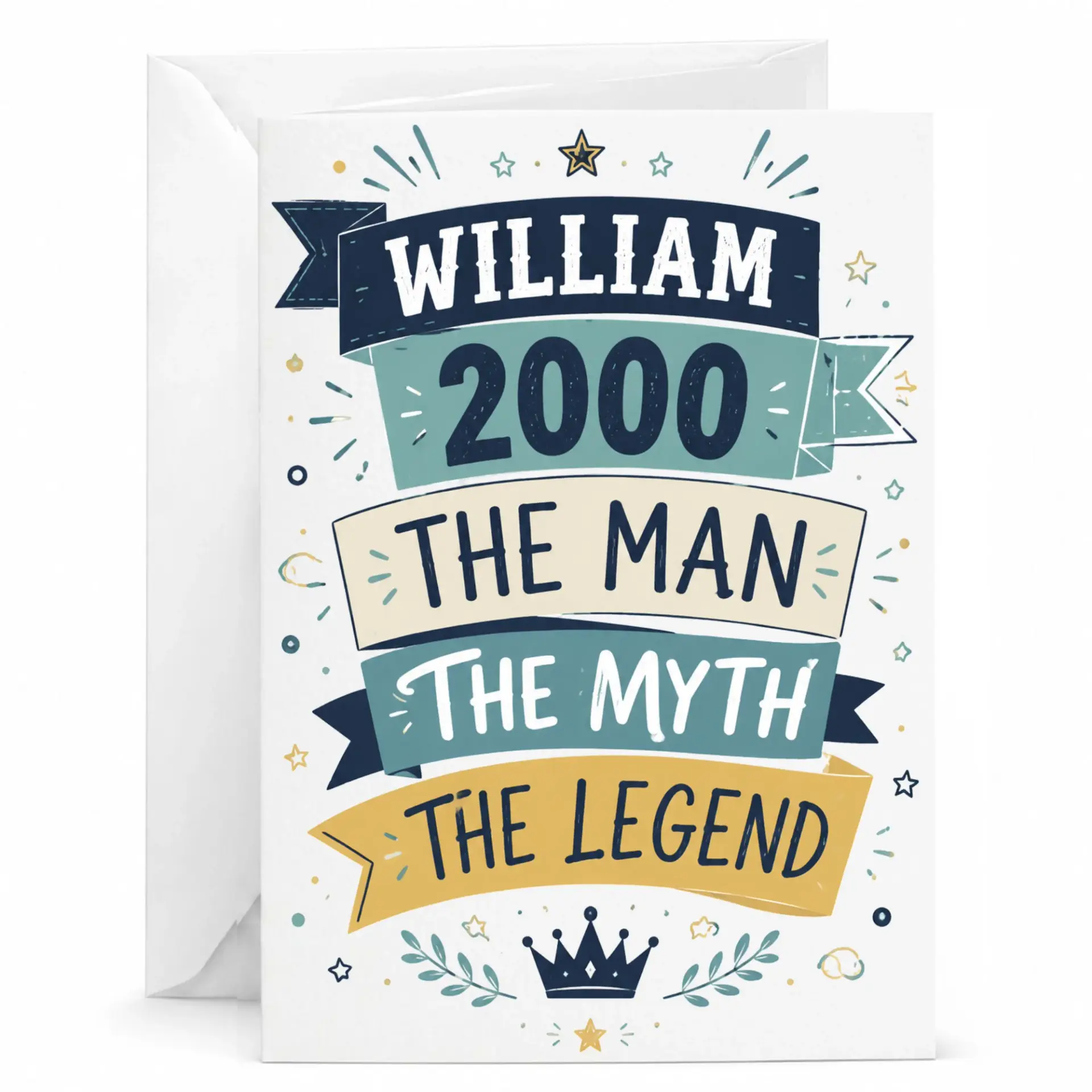 Birthday Card for William the Man the Myth the Legend Personalized Greeting Card for Milestone Birthday Celebration