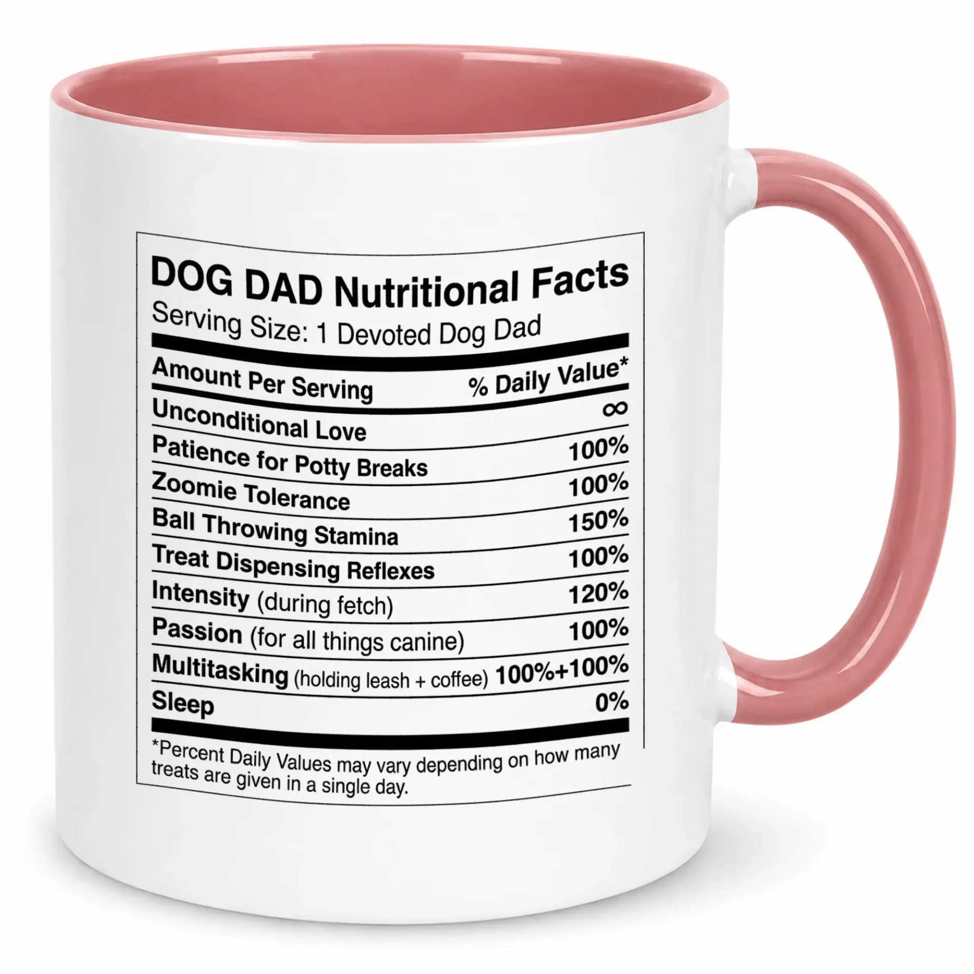 Funny Dog Dad Nutritional Facts Ceramic Coffee Mug Humorous Pet Owner Themed Drinkware for Home or Office