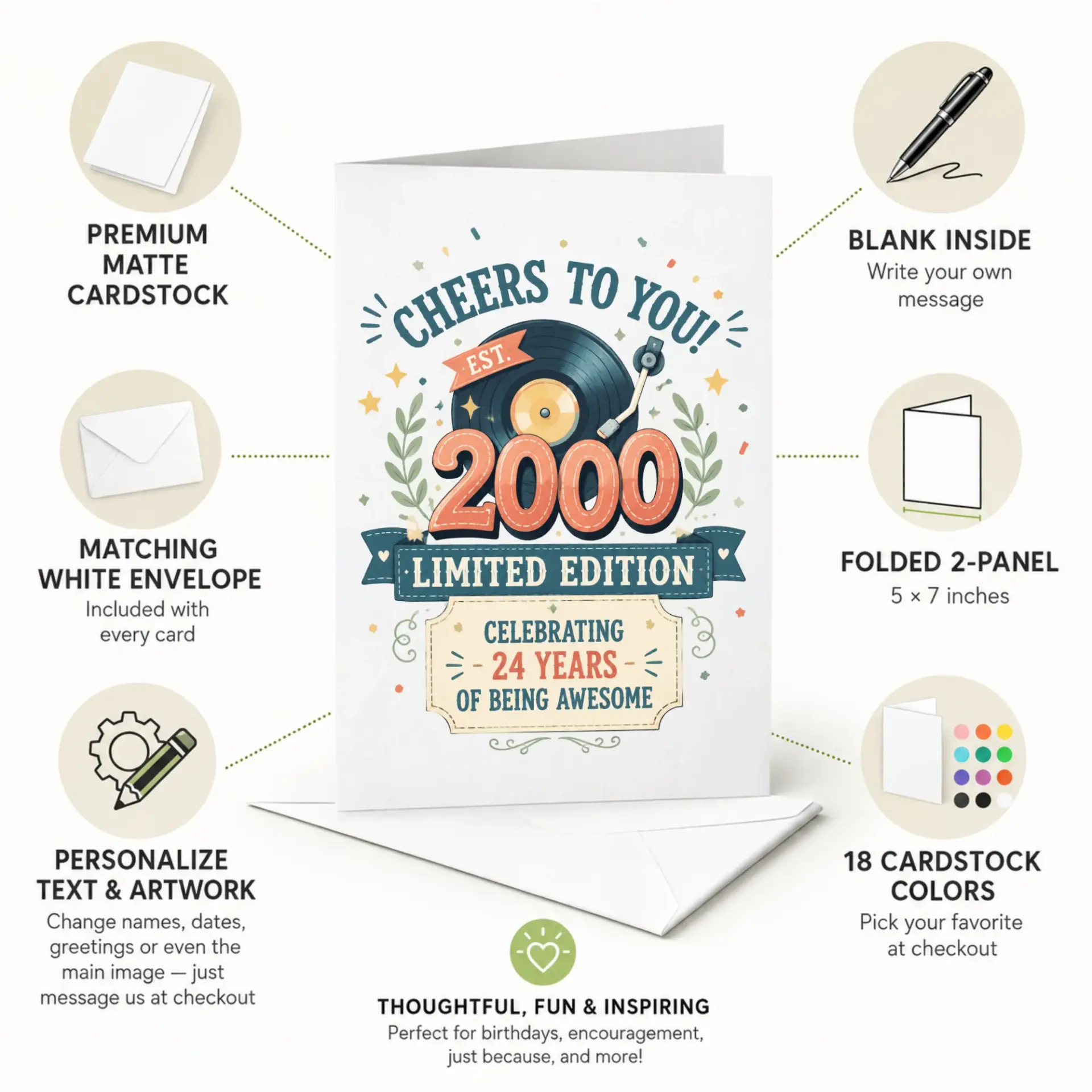 Greeting Card 24th Birthday Card Vintage Vinyl Record Theme Limited Edition 2000 Celebrating 24 Years of Being Awesome
