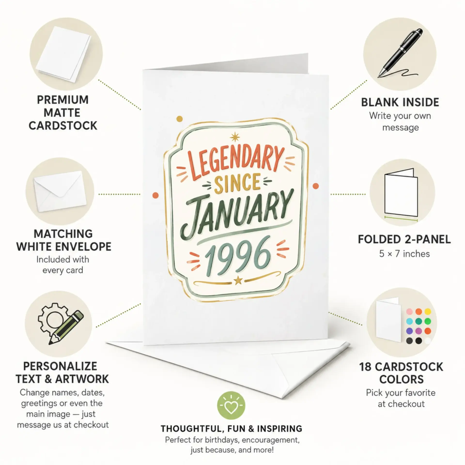 Birthday Card Legendary Since January 1996 Vintage Style Typography Greeting Card for Milestone Celebration