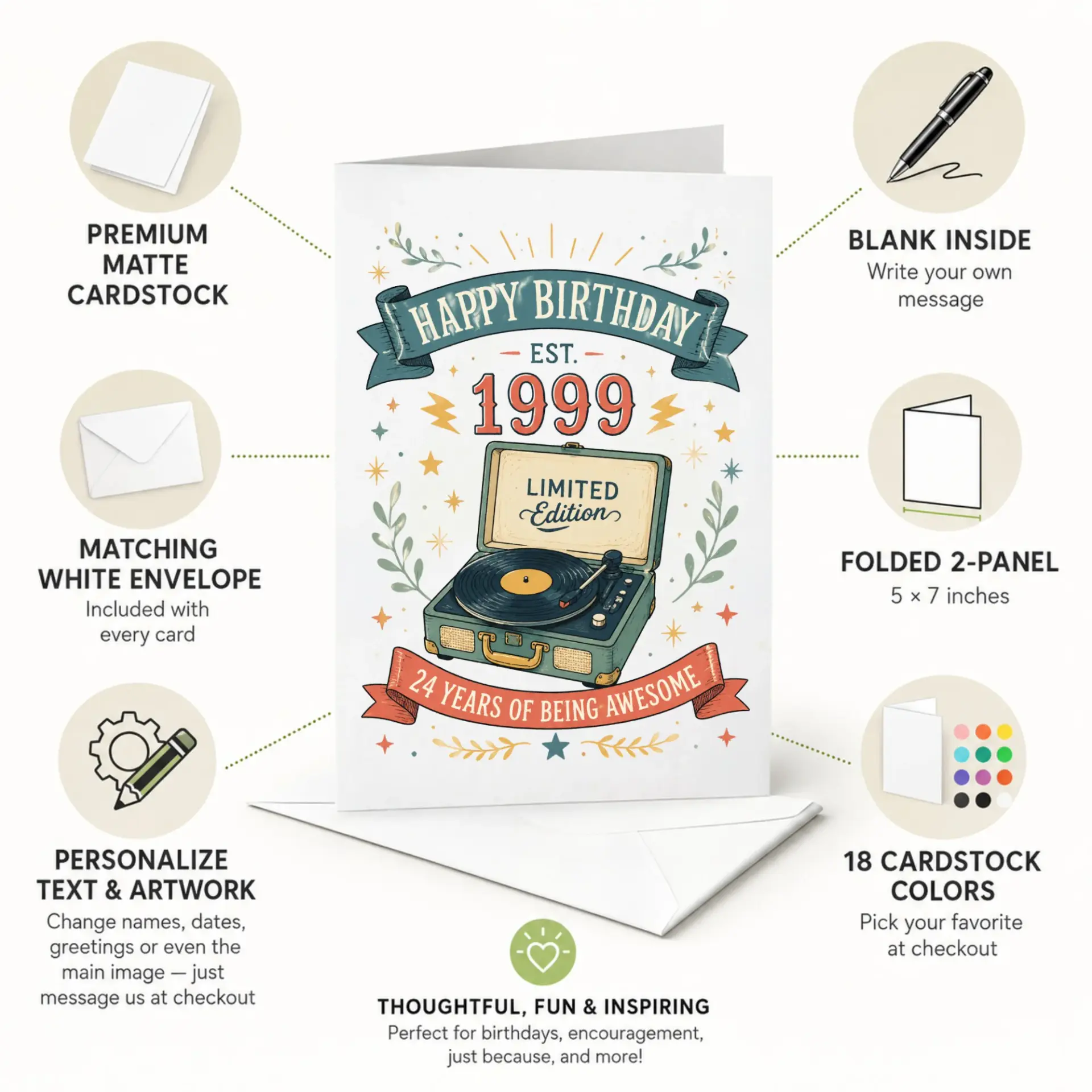 Birthday Card Vintage Record Player Illustration Est 1999 Limited Edition 24 Years of Being Awesome Greeting Card