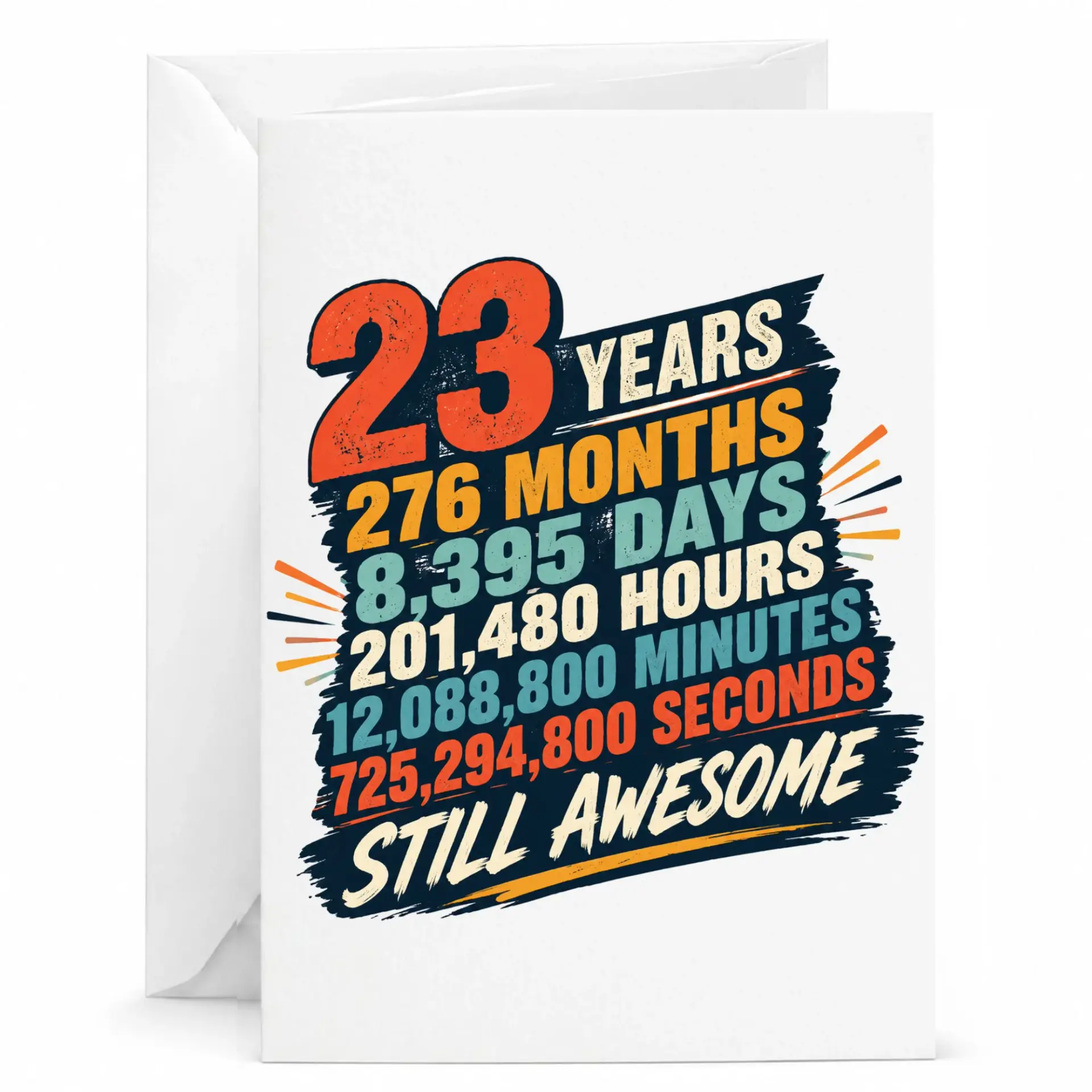 Birthday Card 23 Years Still Awesome Funny Milestone Anniversary Greeting Card for Milestone Celebrations 5x7 Inch