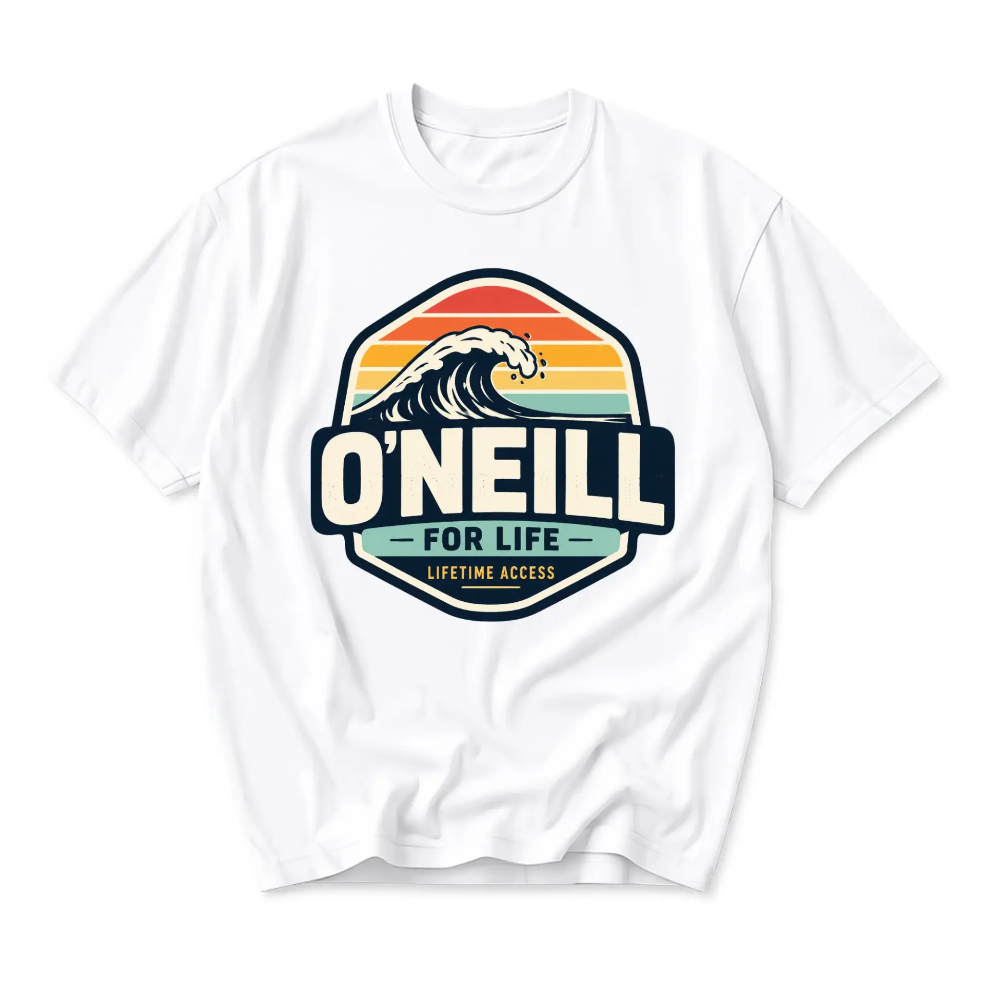 Risk: Trademark Violation O'neill