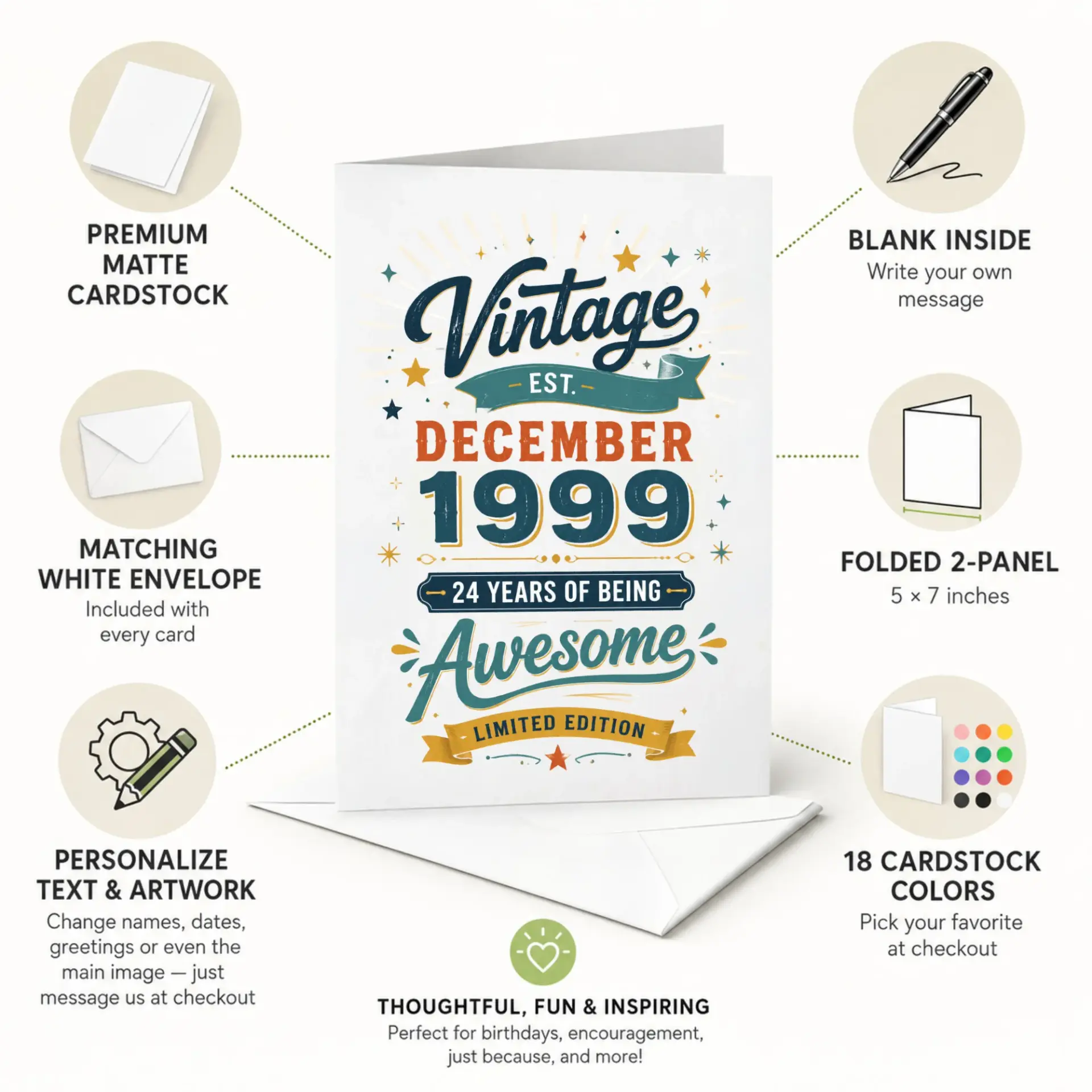 Birthday Card Vintage Est December 1999 24 Years of Being Awesome Limited Edition Greeting Card for Milestone Birthday