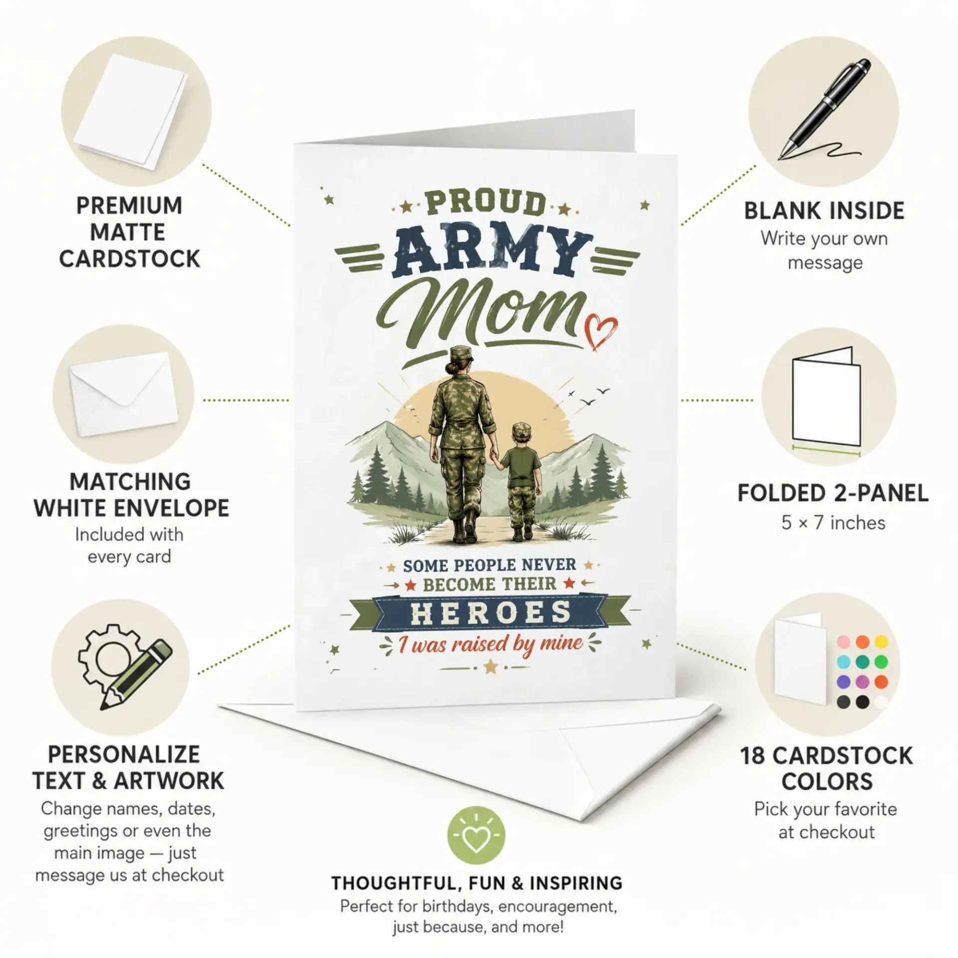 Greeting Card Proud Army Mom Patriotic Support Message with Soldier Illustration for Military Family Appreciation