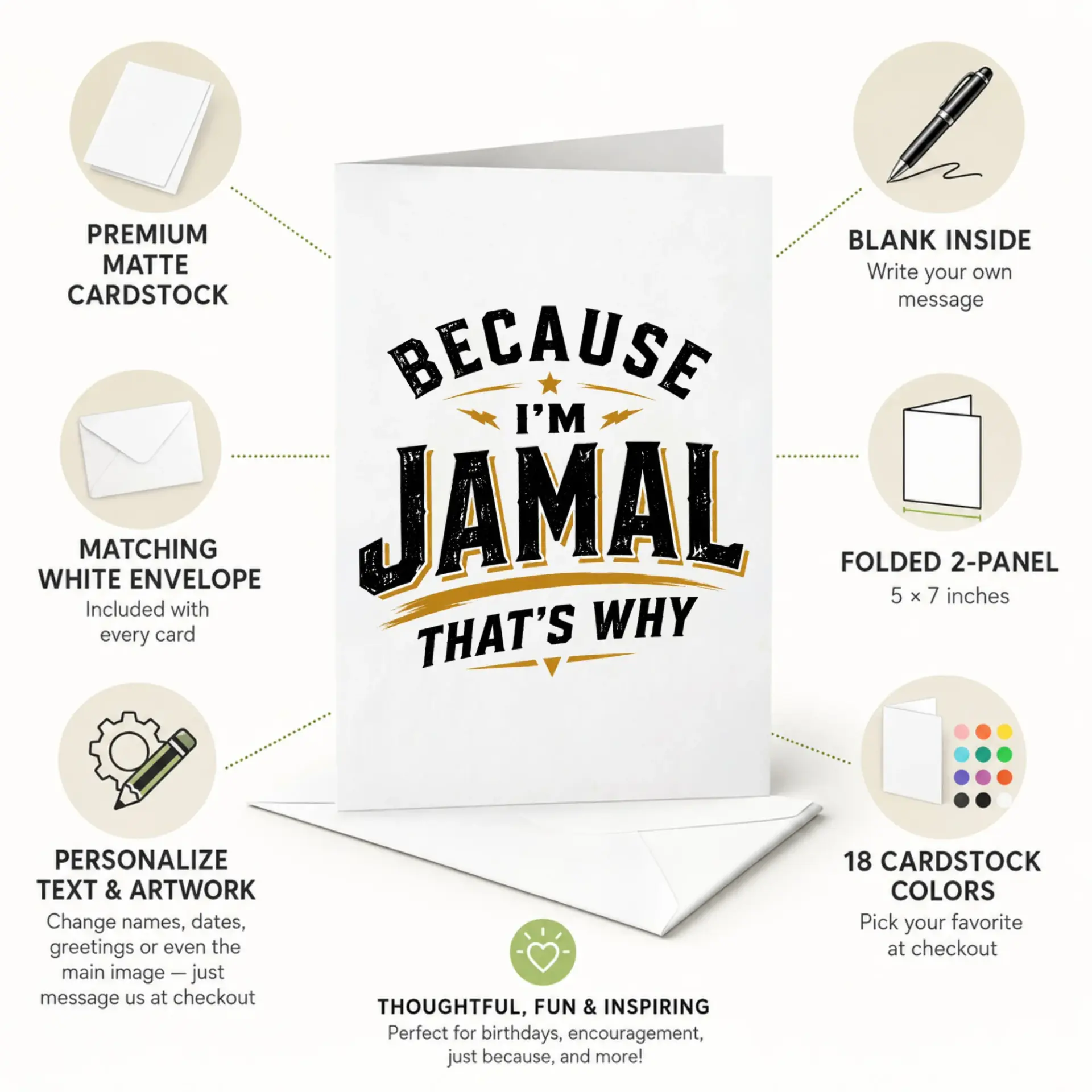 Funny Greeting Card Personalized Name Because I Am Jamal That Is Why Humorous Custom Birthday Card for Jamal