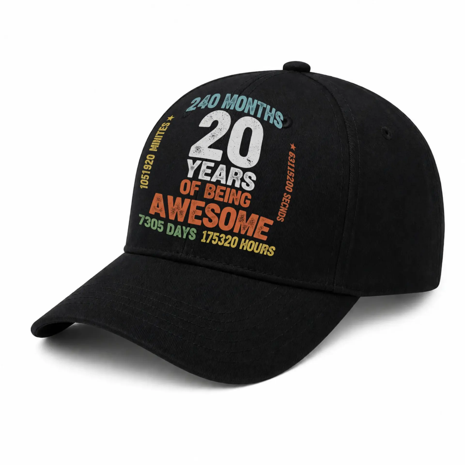 Vinyl Sticker Pack 20 Years of Being Awesome Birthday Celebration Decals for Laptops Water Bottles and Notebooks Set