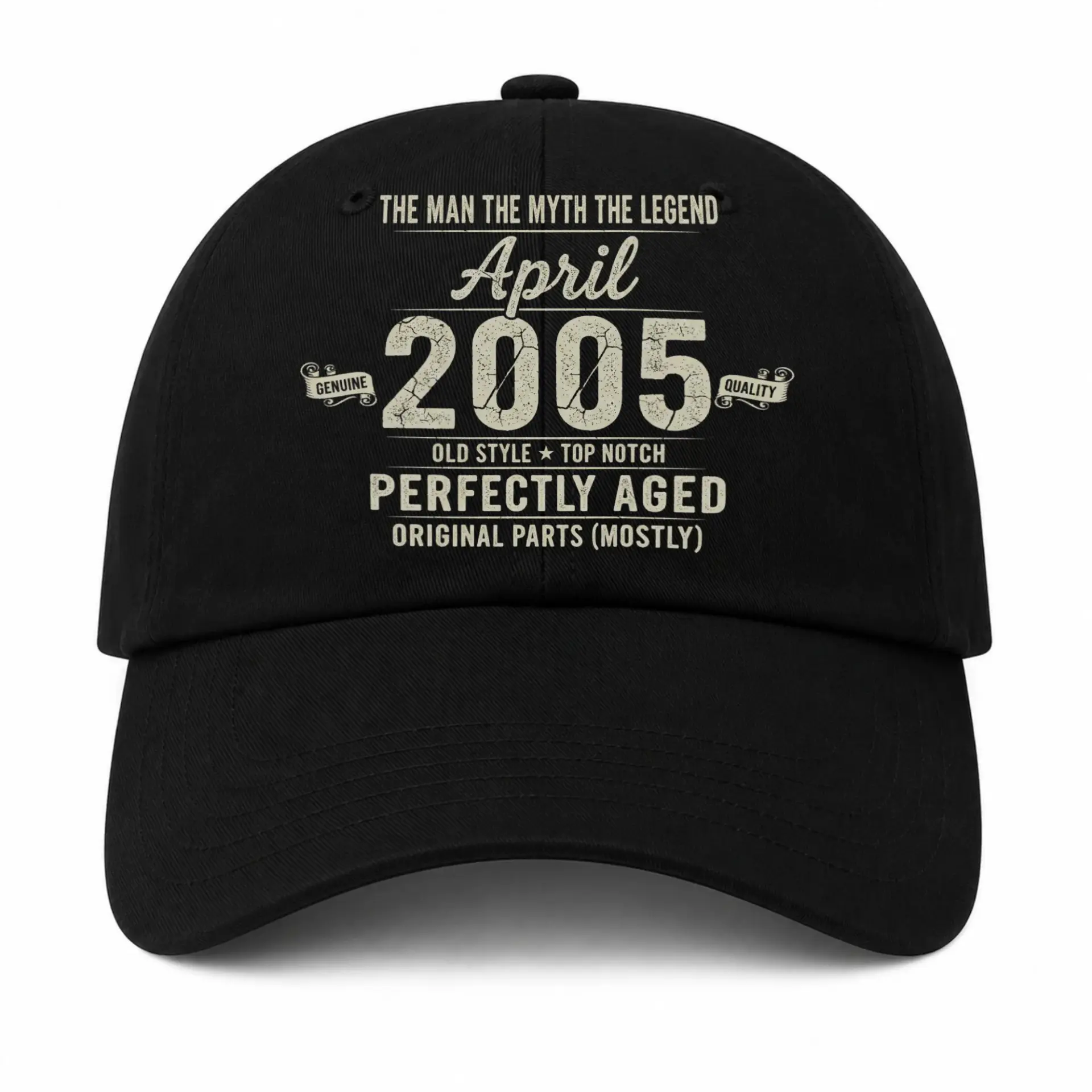 Risk: the Provided Image Depicts a Hat, but the Requested Product Type Is a Sticker Pack, Creating a Mismatch and Potential Misrepresentation of the Product Being Sold.