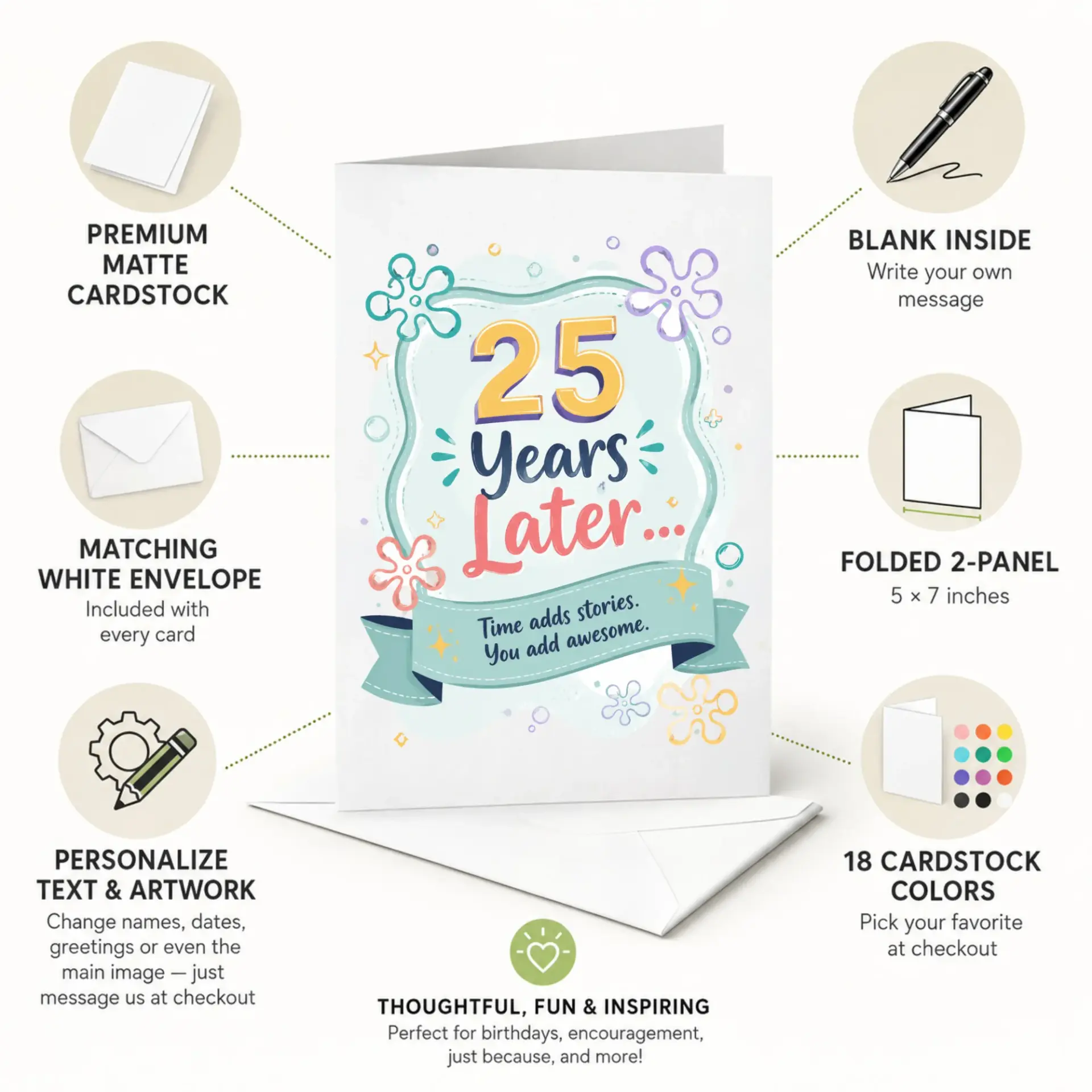 Greeting Card for 25th Anniversary or Milestone, 25 Years Later Design, Premium Matte Finish Folded Stationery