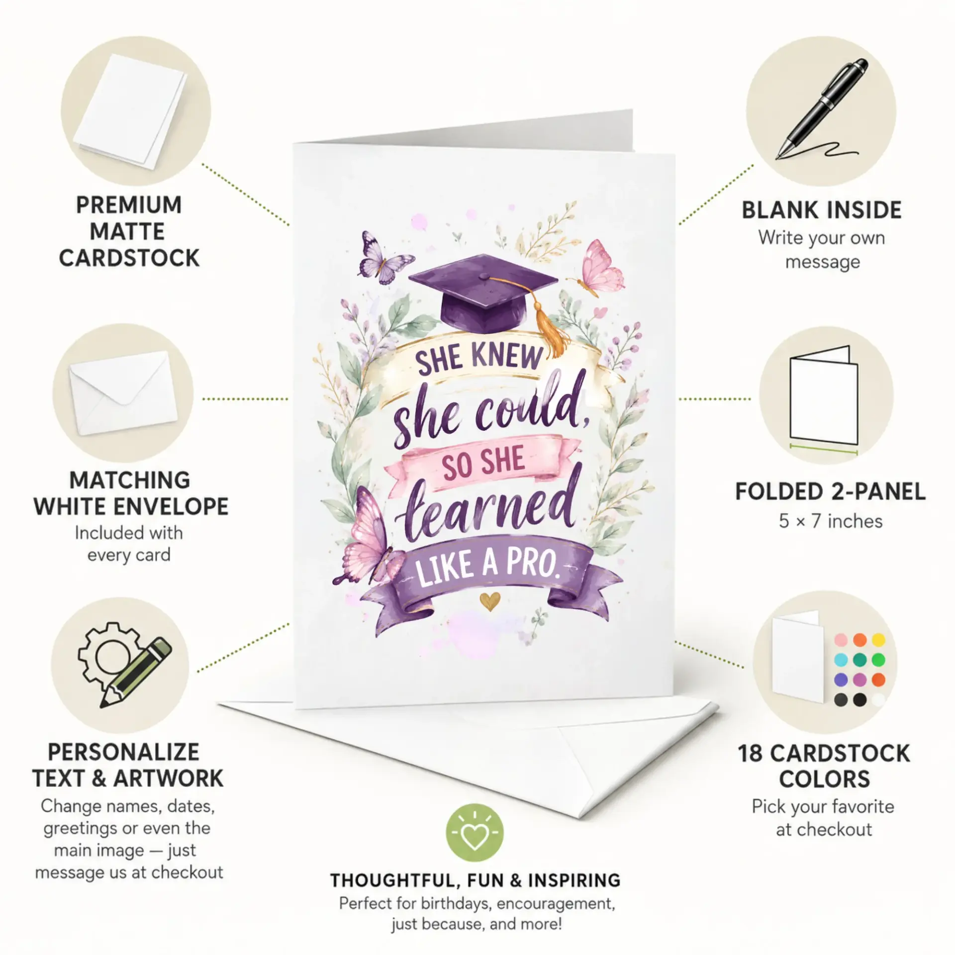 Graduation Greeting Card She Knew Could so Learned Like a Floral Butterfly Design Professional Note