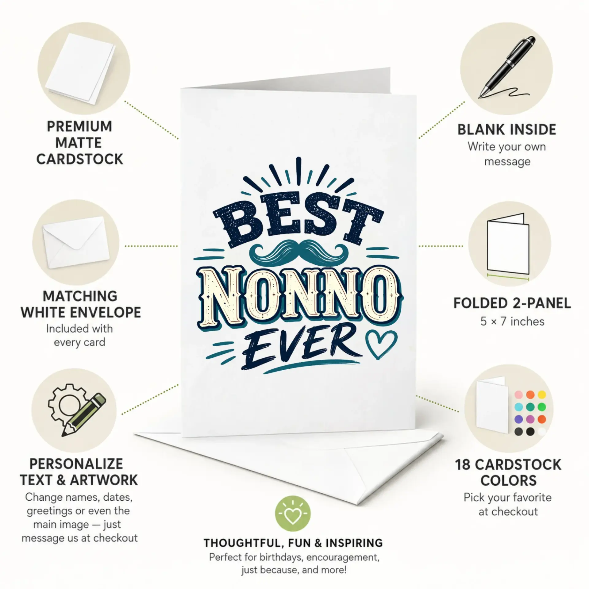 Best Nonno Ever Greeting Card for Grandfathers Mustache Design Premium Heavyweight Cardstock with Matching White Envelope