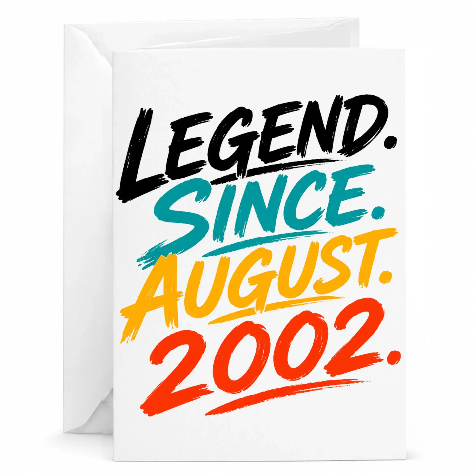 Birthday Card Legend Since August 2002 Retro Vintage Style Greeting Card for Milestone Celebrations and Birthdays