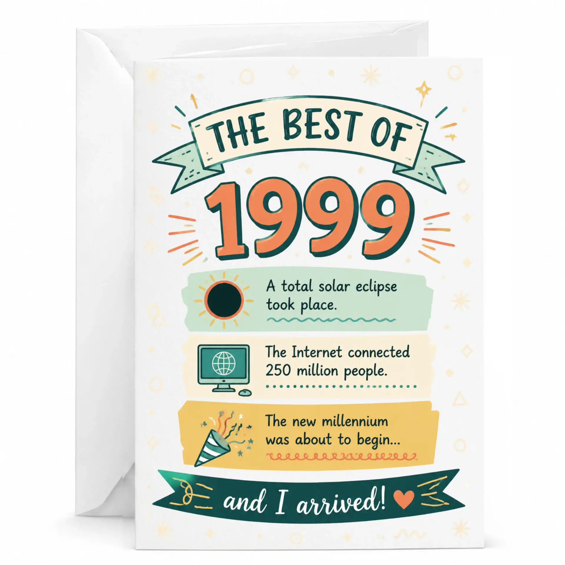 Birthday Card the Best of 1999 Vintage Inspired Greeting Card for Milestone Birthday Celebration with Envelope