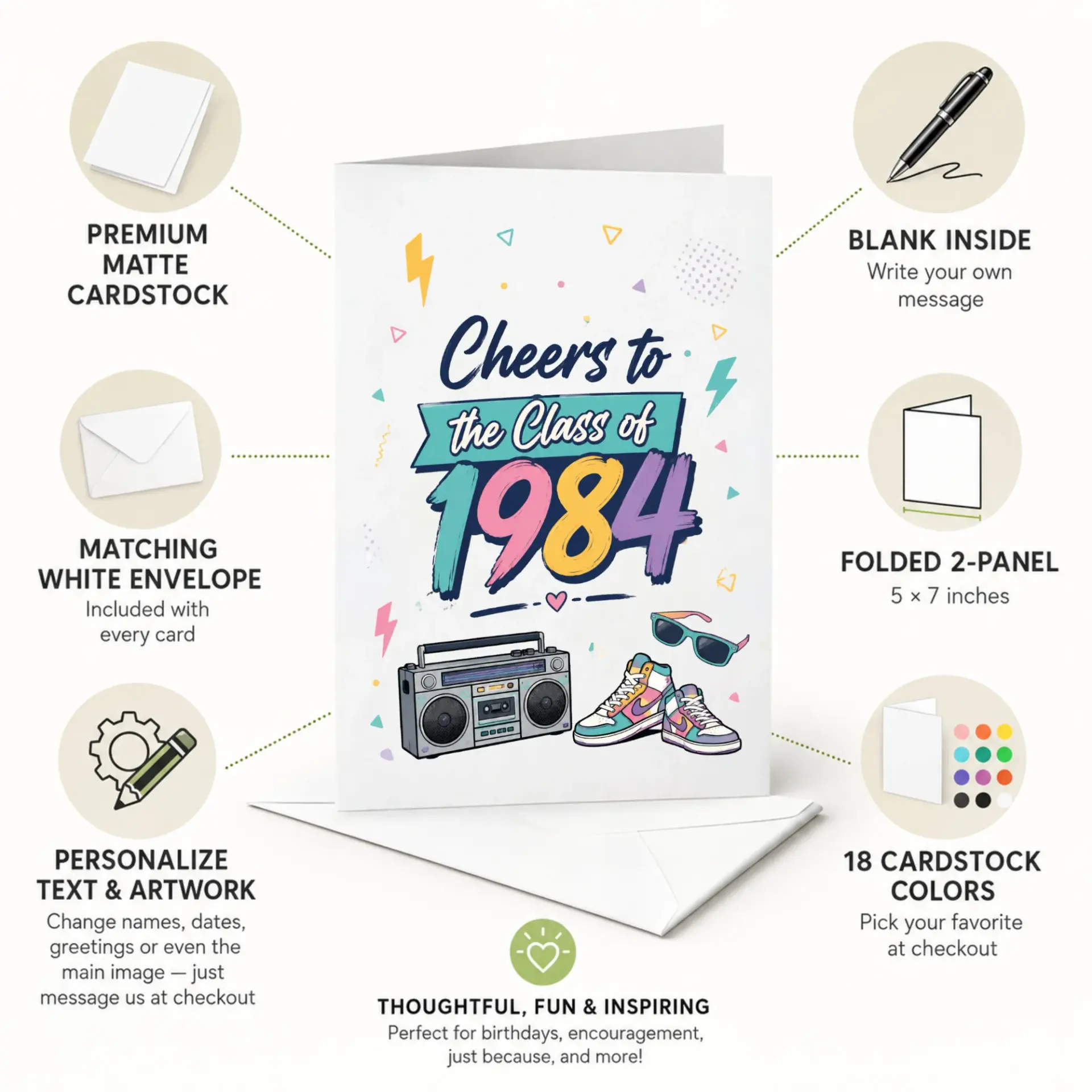 Greeting Card Class of 1984 Reunion Celebration Stationery with 80s Nostalgia Theme and Retro Boombox Sneaker Design
