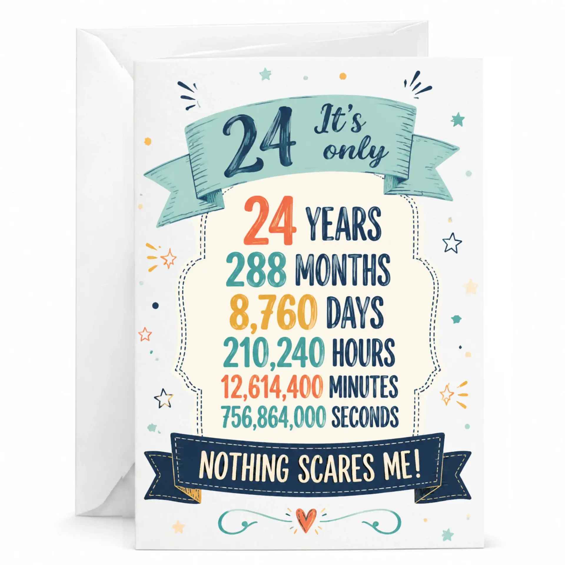 Birthday Card for 24th Birthday Funny 24 Years Old Gift Greeting Card with Envelope for Milestone Anniversary Celebration