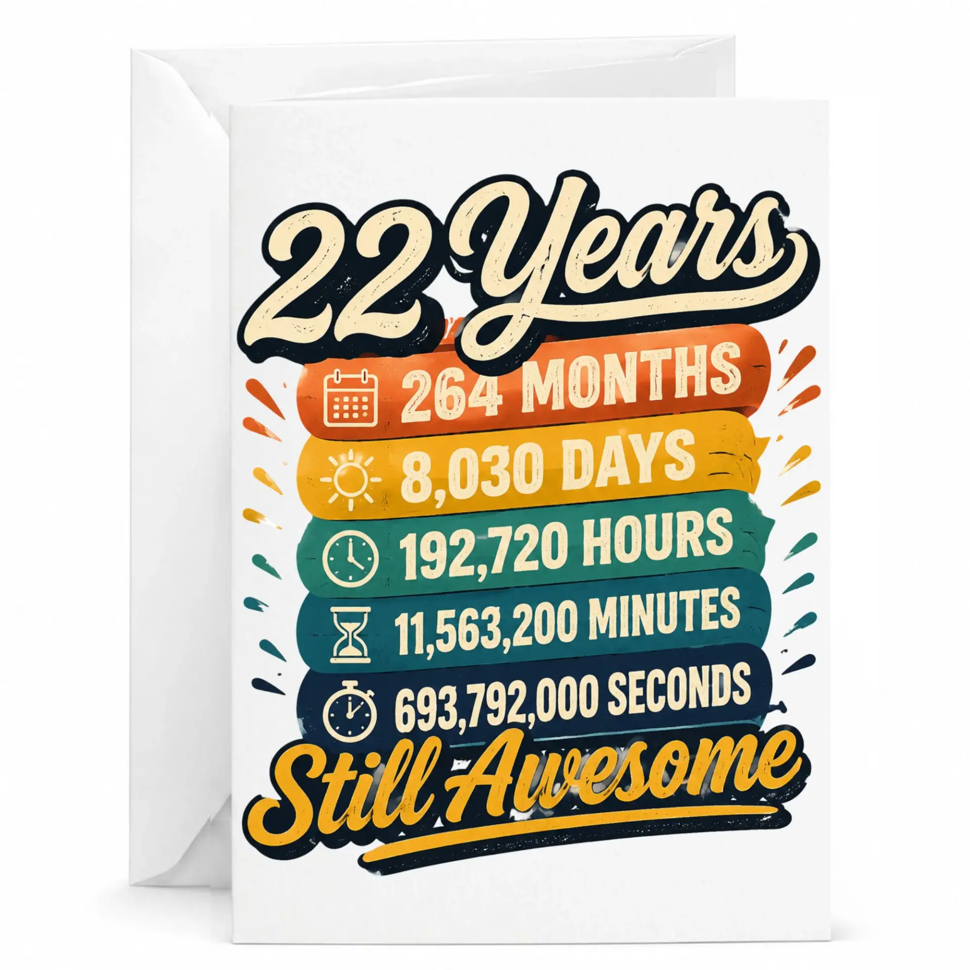Birthday Card 22 Years Still Awesome Funny Anniversary Milestone Greeting Card for Husband Wife Friend Colleague