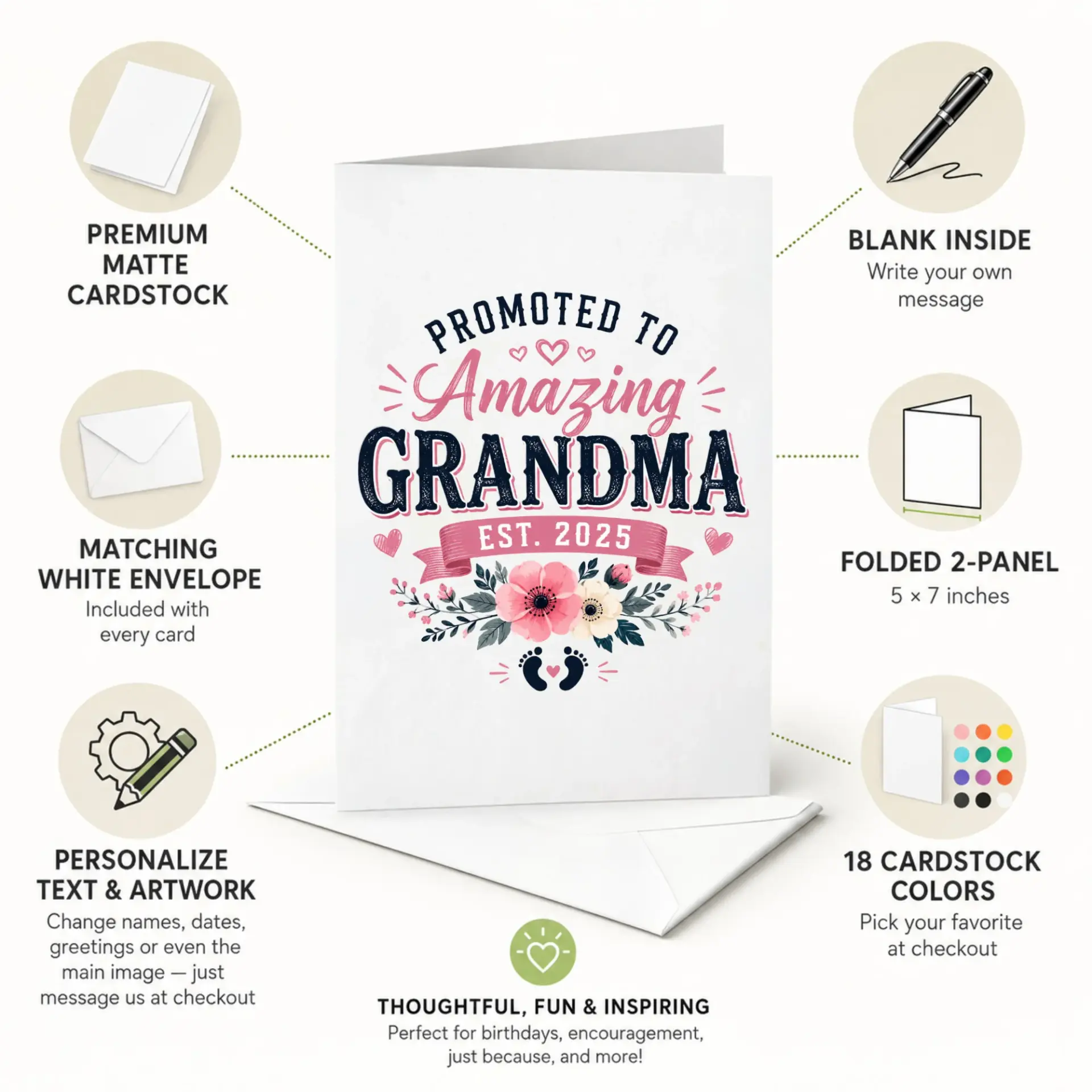 Greeting Card Promoted to Amazing Grandma Est 2025 Floral Announcement Keepsake for New Grandmother Keepsake Note
